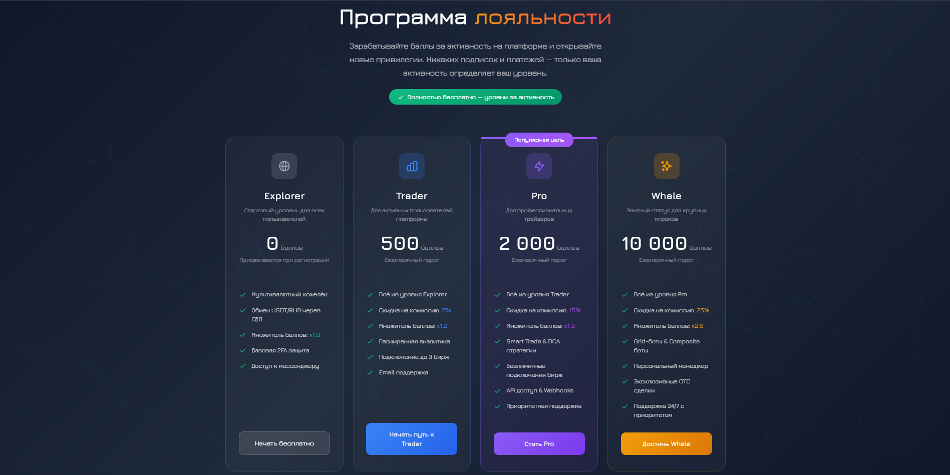 Finance OS — 11