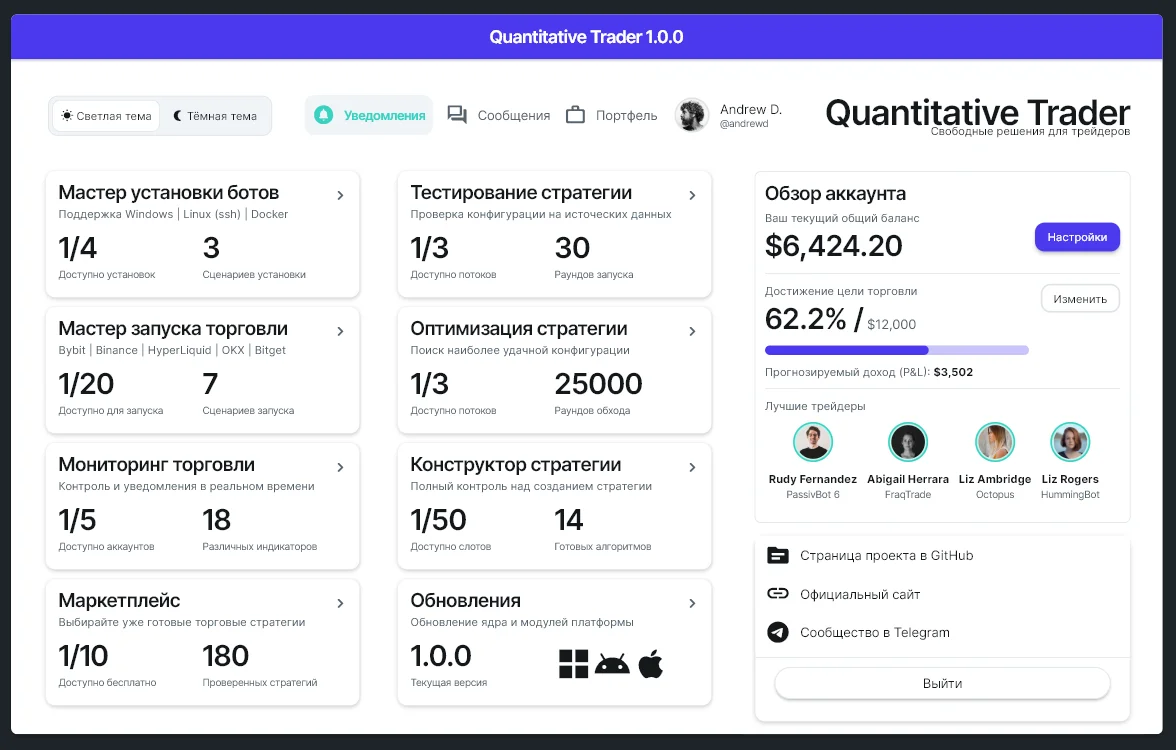 Q-Trader